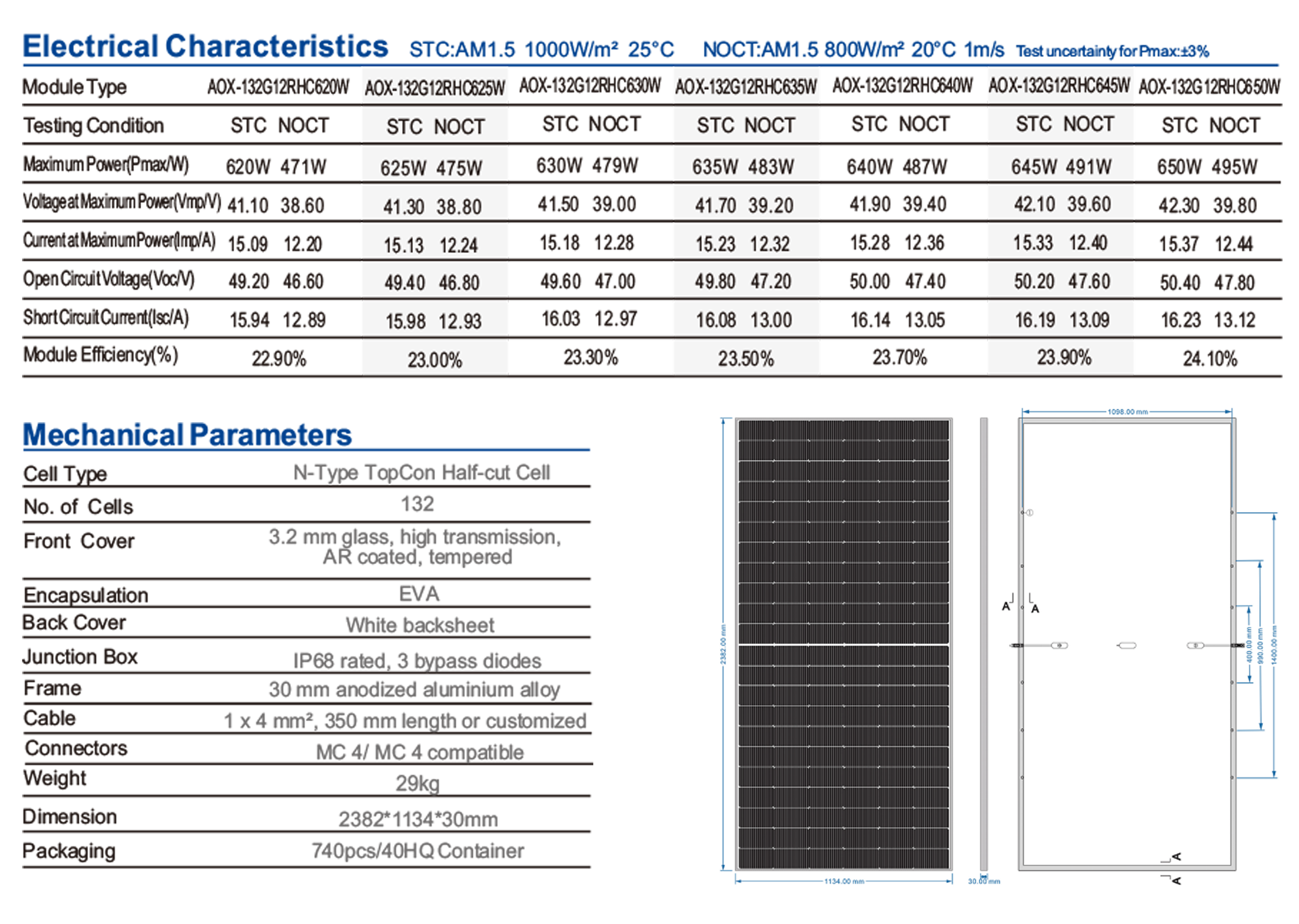 G12R 620W-650W Solar Panel Specifications G12R 620W-650W monofacial solar panel specifications